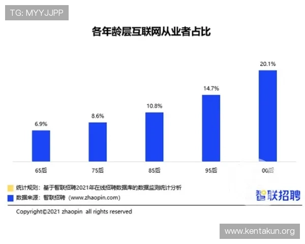 qy88球友会如何打造专业化的足球交流环境满足不同层次用户需求