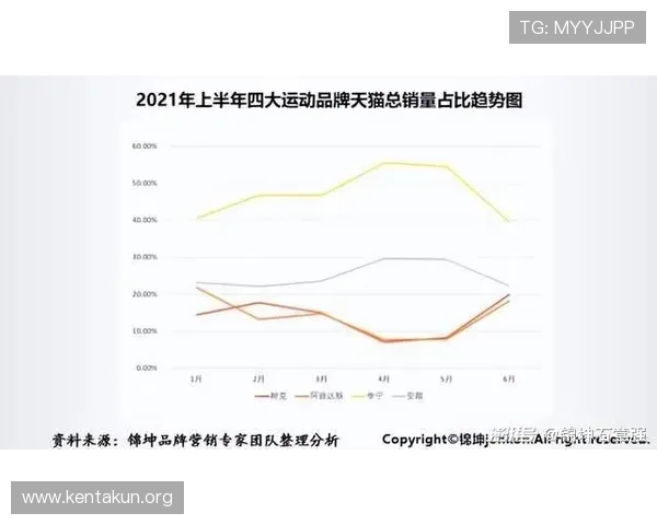 千亿体育注册如何提升用户体验,提供更便捷的操作流程和优质的客户服务