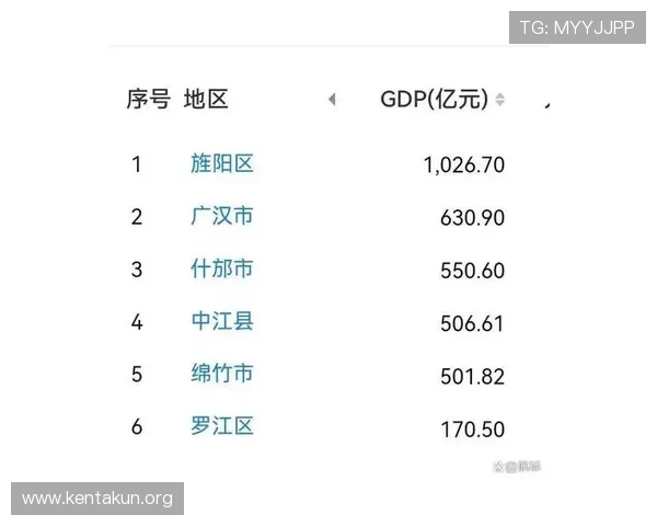 千亿俱乐部区县经济结构优化与产业升级的关键路径探索千亿俱乐部区县政策支持力度及其对区域经济的推动作用分析千亿俱乐部区县基础设施建设现状与未来发展规划详解千亿俱乐部区县人才引进与创新创业环境优化措施推荐