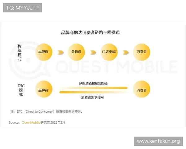 千亿球友会官网如何通过优质内容提升用户粘性与社区活跃度的策略分析